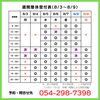 8/3～の施術受付表【静岡市　整体　自律神経】