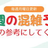 今週の混雑予想【ホッタ晴信堂薬局立川駅前店】