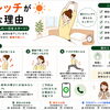 朝のストレッチがおすすめな理由【関市 かたぎり接骨院】｜当日予約OK・腰痛/肩こり/交通事故対応