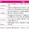 【幸運日】六曜～先勝・友引・先負～