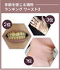 「歯・首・手元…「年齢サイン」が気になる前にできるケア」