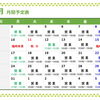 ８月営業カレンダー🗓️、新メニュー🍫