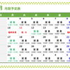 ８月営業カレンダー🗓️、新メニュー🍫
