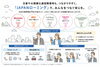 「災害時もし自分のスマホの通信が止まっても…他社の4Gにつながる「JAPANローミング」というしくみ📱」