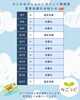 「🍉かこがわウェルピーポイント事務局夏季休業のお知らせ（8/7〜8/16）」
