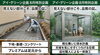 「見えない部分までこだわる、プレミアムなガーデンルームづくり」