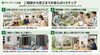 「上質な暮らしを叶えるためのご相談の流れ」