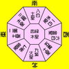 今日の運勢 ８月８日土曜日　☆運気予報★