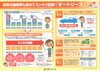 毎月の定額が◎、便利で得する「頭金0円＆毎月定額で安心！オートリースを分かりやすくご紹介します」