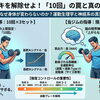 「10回×3セット」の真実：なぜあなたの筋トレは身体が変わらないのか？
