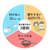 令和8年8月12日㈬　ほっこりａｔホーム星田デイサービス