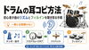 ドラマー必見！初心者の耳コピ習得「ドラムの耳コピ入門｜初心者がリズムとフィルインを聴き取る手順」
