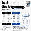 【結果報告】Just the beginning. #003