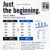 【結果報告】Just the beginning. #003