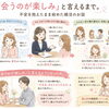 「会うのが楽しみ」と言えるまで。不安を抱えたまま始めた婚活のお話【福山結婚相談所】