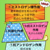 エクオールの作用について