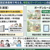 ガーデンルームと固定資産税―上質な暮らしへの投資として考える