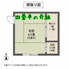 間取り図四畳半「四畳半の奇跡」