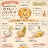 からだにやさしい「MEGUMIのシフォンケーキ」で毎日にごほうびを（ひらポ使えます）枚方公園駅東口徒歩2分