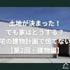 土地が決まった！でも家はどうする？注文住宅の建物計画で慌てないために【第2回・建物編】