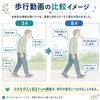 透析中の小さな積み重ねで、歩行に変化が見られた一例