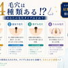 毛穴には5種類あるってご存知？👃✨サザクリの星の王子（星野院長）がタイプ別の特徴とおすすめ治療を徹底解説！