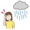 気象病、頭痛にめまい　耳鍼【耳介画像鍼　練灸治療】