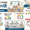 【これから家を建てる方必見】心地いい家づくりの秘密！「C値」だけじゃない、本当に大切な「n値」のお話【福岡市南区注文住宅】