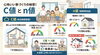 C値とn値「【これから家を建てる方必見】心地いい家づくりの秘密！「C値」だけじゃない、本当に大切な「n値」のお話【福岡市南区注文住宅】」