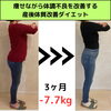 -7.7kgのダイエット成功に合わせて、数多くの不調改善へ