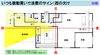 「いつも衝動買いで浪費のサイン：西の欠け」