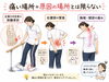 ベテランさんの痛み「背中が痛い。でも原因は背中じゃないかもしれません」