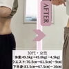 # 痩せるだけじゃない体質改善