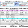 8・9月体験レッスン・レッスン見学会のお知らせ🍉🍧