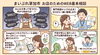 「WEBがよく分からなくても大丈夫　まいぷれ草加市のやさしい資料・説明のご案内」