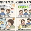 整体・整骨・クリニックの先生へ　ニュースで伝える「専門性」のやさしい書き方
