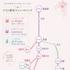 【 女性専門のドラム教室 Luminousのキャンパスマップ  】