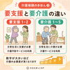 「介護保険のきほん③」要支援と要介護の違いをやさしく解説