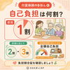 「「介護保険のきほん⑥」自己負担は何割？費用のポイントを解説」