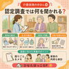 「「介護保険のきほん⑭」認定調査では何を聞かれる？準備のポイント」