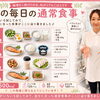 トレーナーのリアル食事公開🍴 毎日こんな感じです！