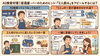「AI検索時代の「2人飲みセット」の見せ方　草加の居酒屋さんへ」