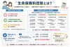 税金が安くなる保険料控除とは「「生命保険料控除」なんとなくで済ませていませんか？」
