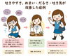 「中学２年生の吐きやすさ、めまい・だるさ・吐き気が改善した症例」