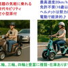 特定小型原付も豊富に在庫あります♪ (速度20kmまで、免許不要16歳以上、ヘルメット努力義務)　【シニアカーの事ならアゲインへ♪良品中古車・新車販売・レンタルも♪】