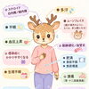 アトピーの考え方　ストレス？　思考？　消化能力？　毒素？・・・