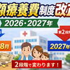 2026年8月からの高額療養費制度見直しと、30〜40代共働き世帯への影響