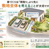 家づくりは「間取り」から？実は先に考えたい、駐車場とアプローチ【福岡市南区注文住宅】