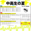 【アイエムスポーツ俱楽部】選手コースニュース✨