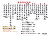 本日のおすすめ「本日のおすすめ8月25日」